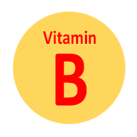 Vitamin B deficiency