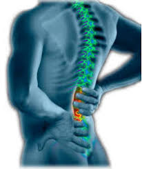 Backache and spasms RF
