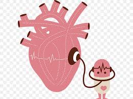 Heart velve disease